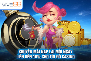 Ảnh đại diện bài viết khuyến mãi thưởng nạp lại